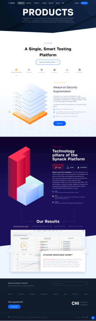 Products-Synack